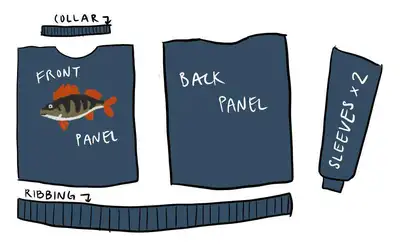 The Fishy Aleks Sweater Pattern step 2 - assembly progress