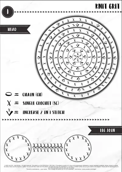 Bonnie Amigurumi Pattern step 2 - assembly progress